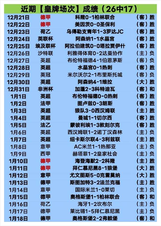 陈泽仕开场,速射破门,国少与澳大,新葡京,新葡京app,新葡京娱乐,新普京赌场