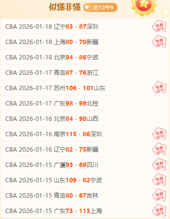 韦德与哈登,我更偏爱韦,哈登控卫之,新葡京,新葡京app,新葡京娱乐,新普京赌场