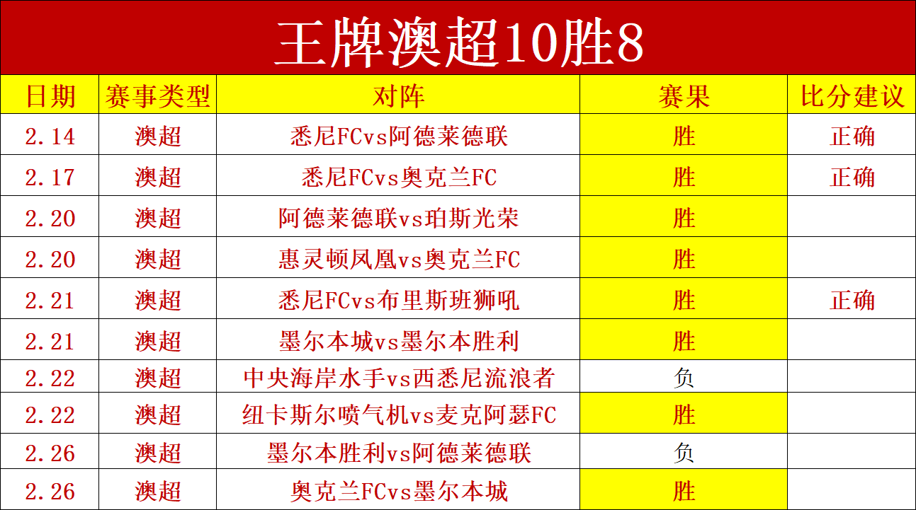 快船逆袭篮,祖巴茨与双,核合力砍下,新葡京,新葡京app,新葡京娱乐,新普京赌场