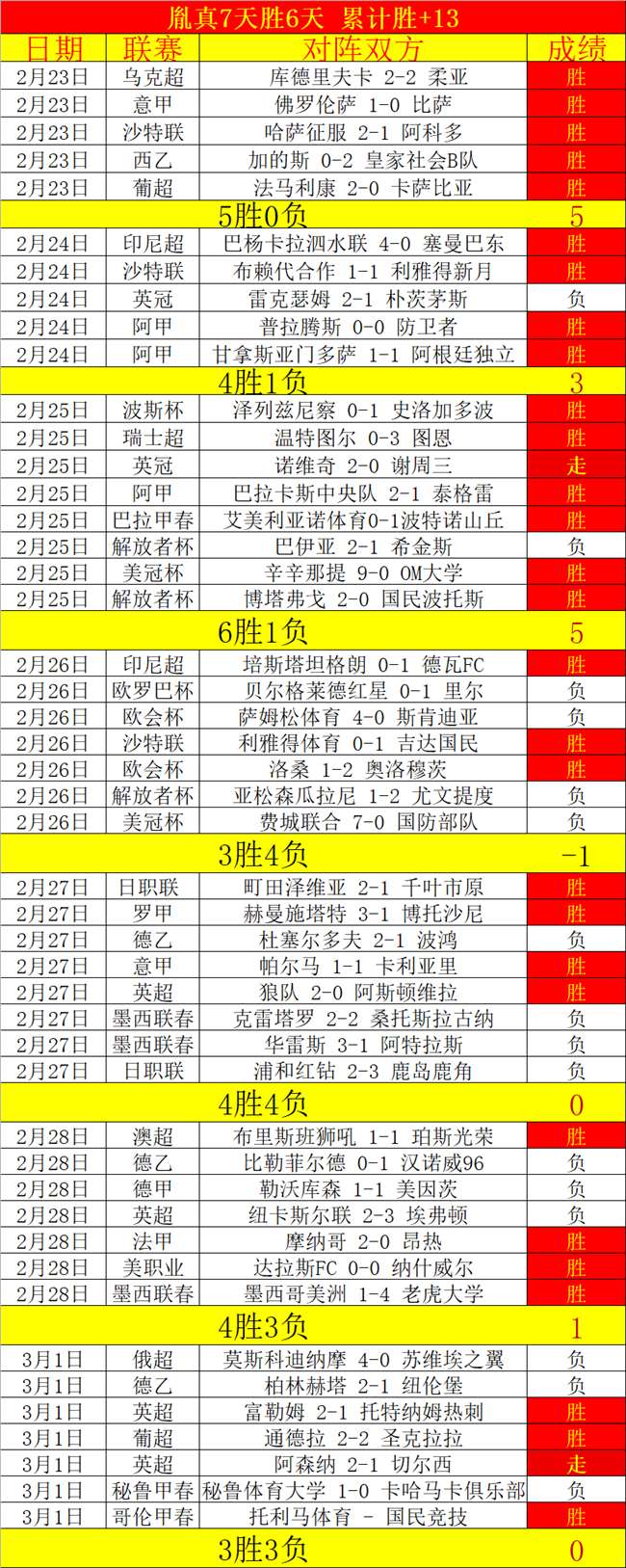 四川宜宾筠,连山体滑坡,二次垮塌隐,新葡京,新葡京app,新葡京娱乐,新普京赌场