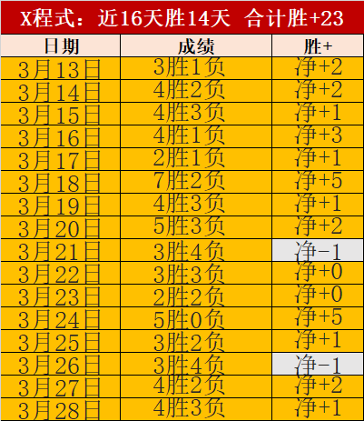 浙江男篮,琼斯独得,力克南京男,新葡京,新葡京app,新葡京娱乐,新普京赌场