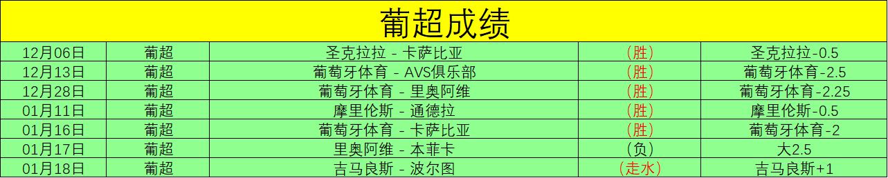 徐彬扬帆西,海岸,祝福他异国,新葡京,新葡京app,新葡京娱乐,新普京赌场