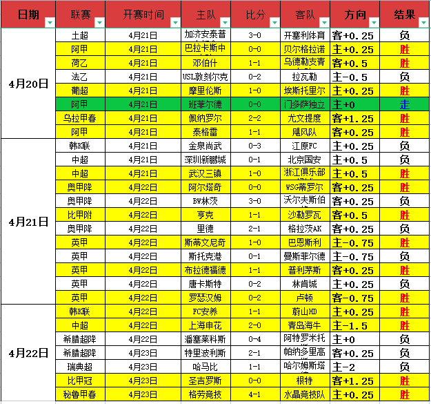 广东与上海,附加赛对决,大焦点,新葡京,新葡京app,新葡京娱乐,新普京赌场
