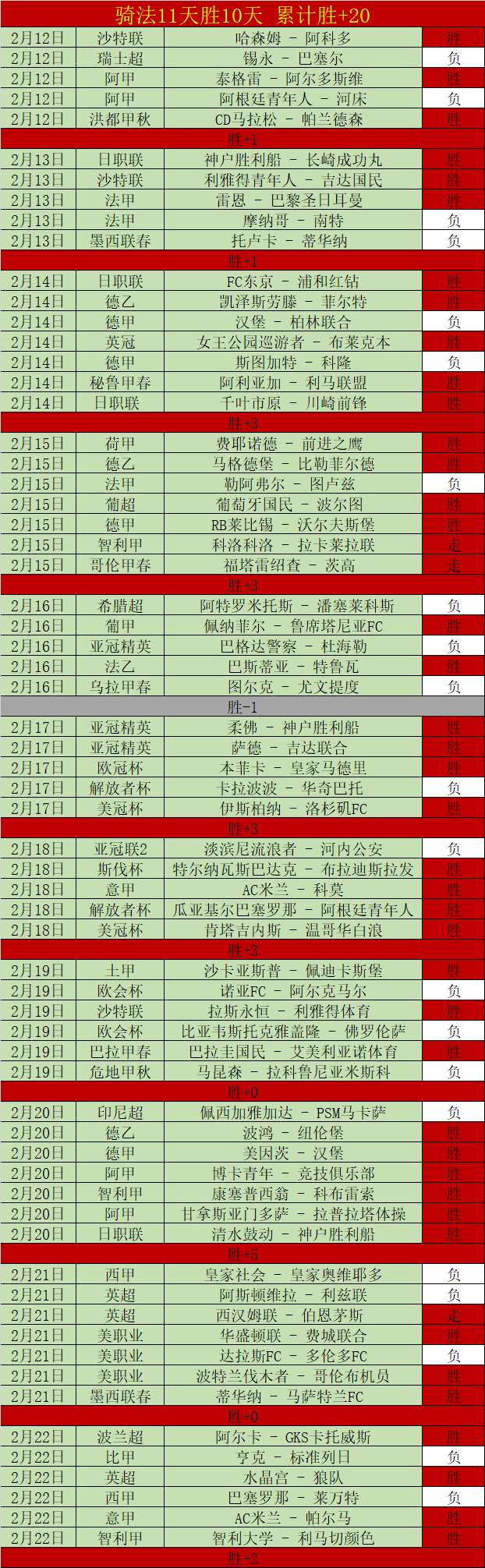 中国体育明,星名录及代,言品牌,新葡京,新葡京app,新葡京娱乐,新普京赌场