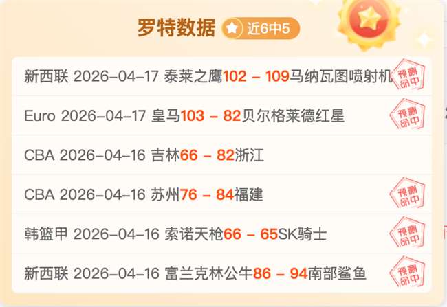 岁王大雷鲁,莽出击,泰山队受挫,新葡京,新葡京app,新葡京娱乐,新普京赌场