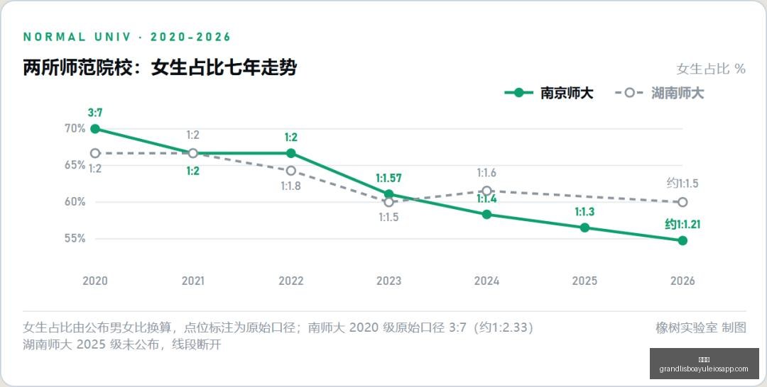 夏普爆料,恩比德与里,弗斯公开甩,新葡京,新葡京app,新葡京娱乐,新普京赌场
