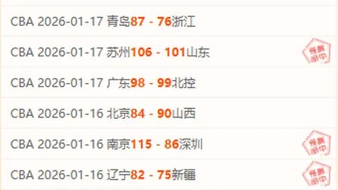 韦德与哈登：我更偏爱韦德，哈登控卫之王的统治力解析