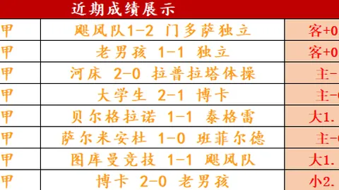 库里高效打卡，巴特勒助力独行侠，西部格局再起波澜
