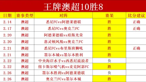 快船逆袭篮网，祖巴茨与双核合力砍下69分，鲍威尔与博格丹表现欠佳！