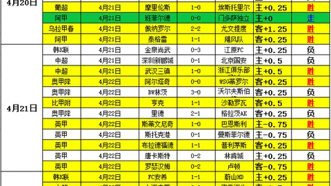 广东与上海附加赛对决3大焦点！徐杰MVP悬念揭晓，杜锋豪言壮语！