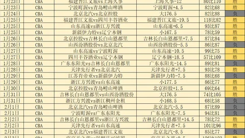 新葡京