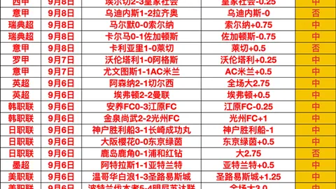 2奖金池再创，新葡京app，新高，电竞产业迈向高峰